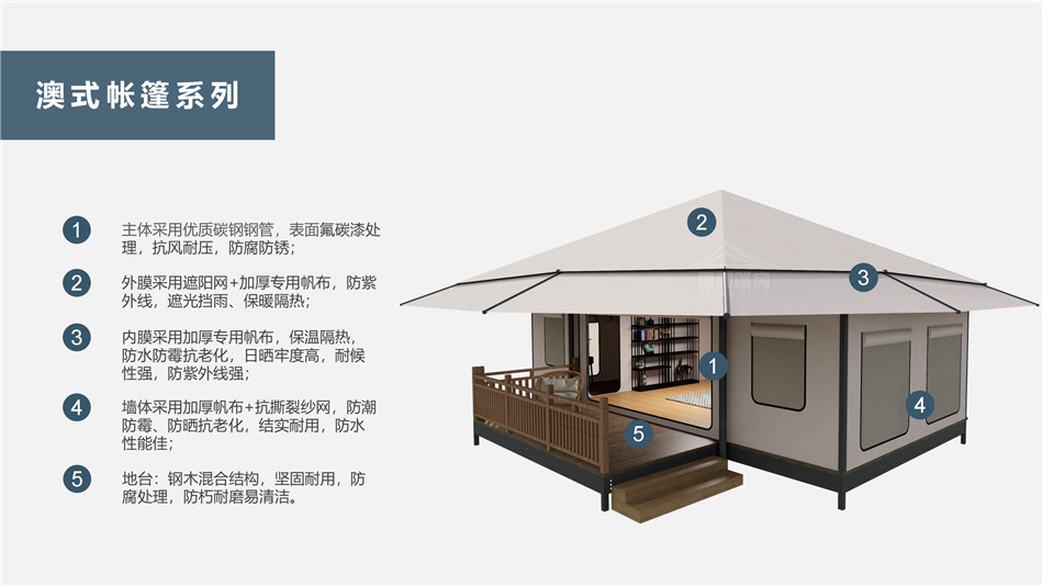 诏安县户外野奢帐篷></p><p>此外，生物荧光照明系统还为户外露营增添了一份别样的乐趣。在夜晚，你可以躺在帐篷里，仰望星空，欣赏着周围闪烁的荧光，仿佛置身于一个神秘的童话世界。孩子们会对这神奇的光芒充满好奇，围绕着帐篷嬉戏玩耍，感受大自然赋予的独特魅力。这种独特的体验，将成为你与家人、朋友之间珍贵的回忆，让户外露营变得更加难忘。</p><p>对于追求高品质户外生活的人们来说，生物荧光照明系统的户外野奢帐篷无疑是一个绝佳的选择。它不仅提供了舒适的住宿环境，还为你带来了与自然亲密接触的独特机会。在这个快节奏的时代，让我们放慢脚步，走进大自然，感受生物荧光照明系统带来的奇妙夜晚，开启一场别样的户外野奢之旅。</p><p>随着技术的不断进步，相信生物荧光照明系统将会在未来的户外领域得到更广泛的应用。它将为更多的人带来独特的户外体验，让我们在享受自然的同时，也能领略到科技与自然相结合的无限魅力。让我们一起期待这个充满奇幻光芒的未来户外世界，迎接更多惊喜与美好的到来。</p>    </article>
    <span class=